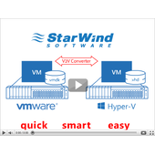 StarWind Virtual SAN
