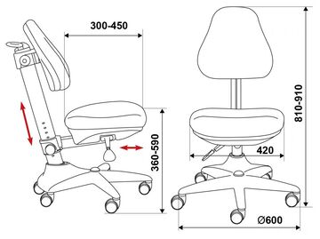 Кресло детское Бюрократ  KD-2