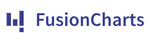 FusionCharts
