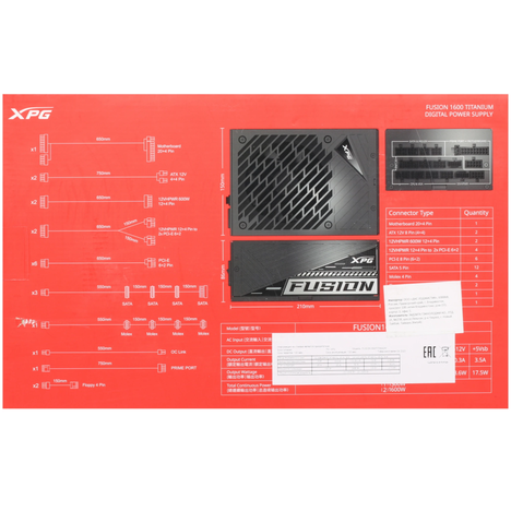 Блок питания XPG FUSION 1600 TITANIUM