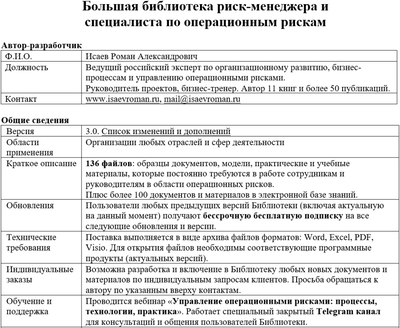 Технологии управления и организационного развития Большая библиотека риск-менеджера и специалиста по операционным рискам (версия 3.0),