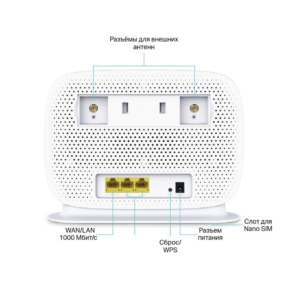 3G/LTE-роутер TP-LINK Archer MR505