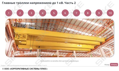 ООО «Корпоративные системы Плюс» Электронный курс Электромонтер по ремонту и обслуживанию электрооборудования: Профессиональный модуль, Сборка, монтаж и регулировка электрооборудования промышленных предприятий (лицензия), базовая версия