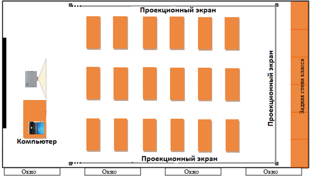 ОС3. Кубосвод 2.1