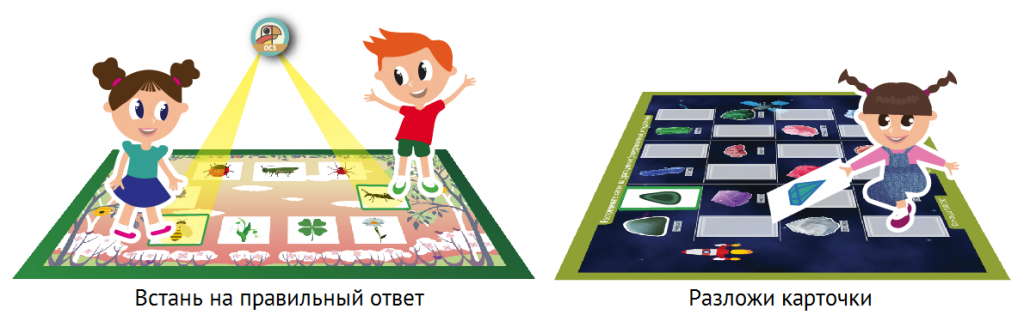 ОСӠ. Умный пол