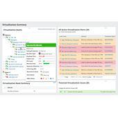 SolarWinds Virtualization Manager