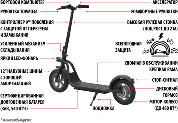 Электросамокат IconBIT Trident UNO 150