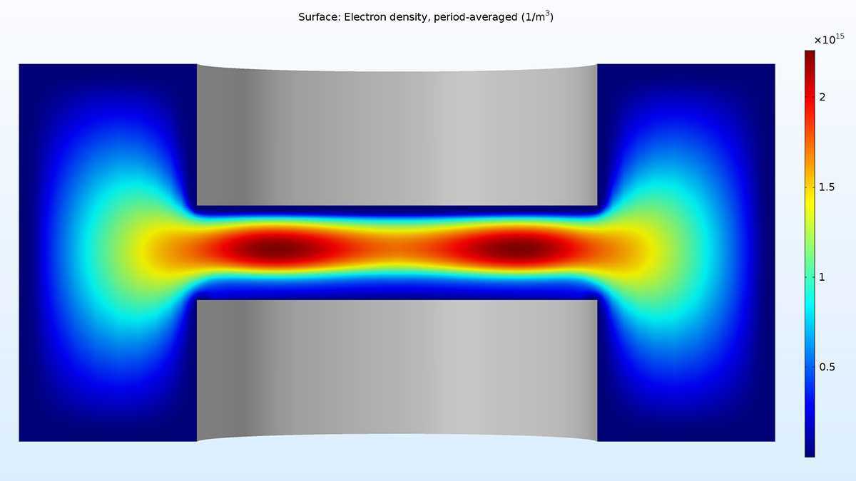 Модуль «Плазма» для программы COMSOL Multiphysics®