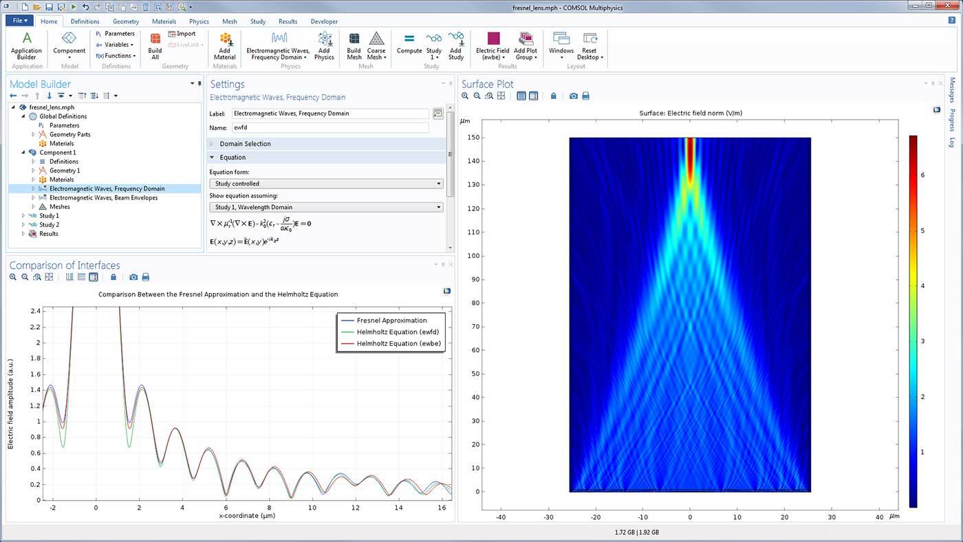 Модуль «Волновая оптика» для программы COMSOL Multiphysics®
