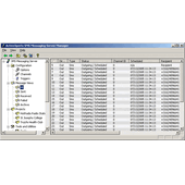 ActiveXperts SMS Messaging Server