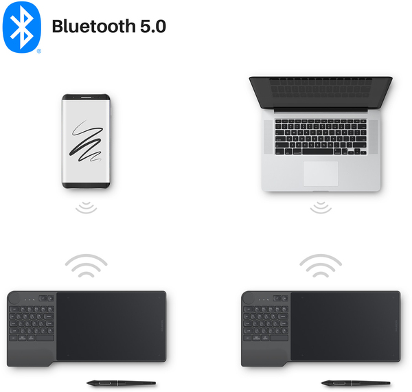 

Графический планшет Huion Inspiroy Keydial KD200