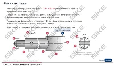 ООО «Корпоративные системы Плюс» Электронный курс Мастер КИПиА: чтение чертежей и схем (лицензия), базовая версия
