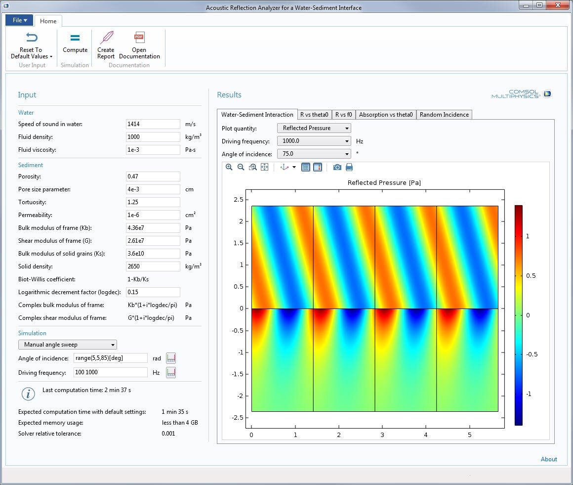 Модуль «Акустика» для программы COMSOL Multiphysics®