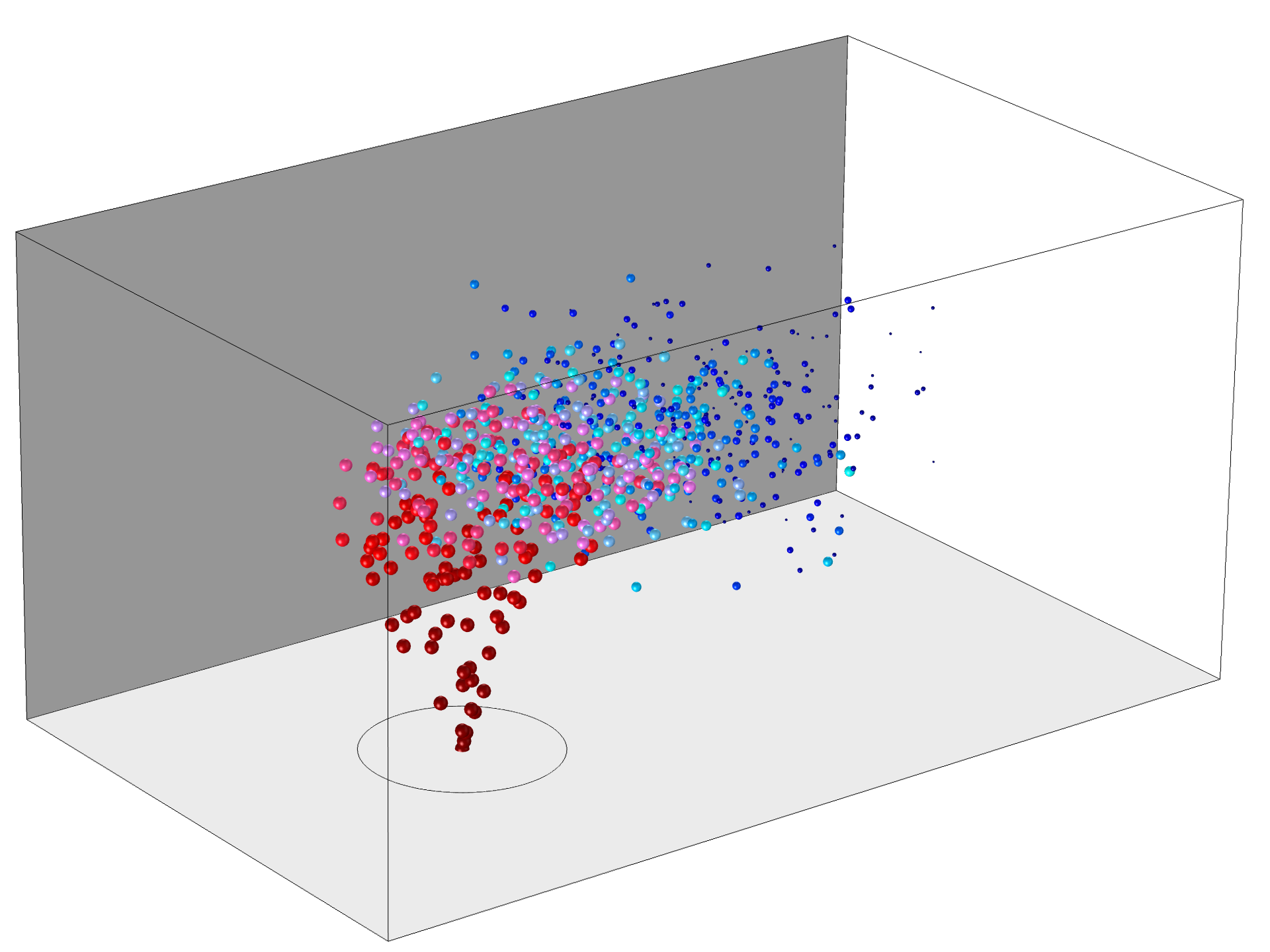 Модуль «Трассировка частиц» для программы COMSOL Multiphysics®