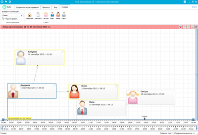 OC3 ОСӠ, Хронолайнер 3.6 (бессрочная электронная лицензия на 1 рабочее место),
