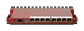 Проводной роутер MikroTik L009UiGS-RM