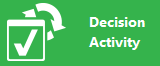 SCSM Decision Activity 2012
