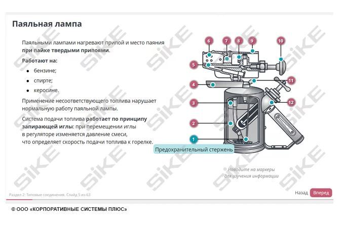 Sike. Электронный курс «Электромонтер: основы слесарно-сборочных и электромонтажных работ»