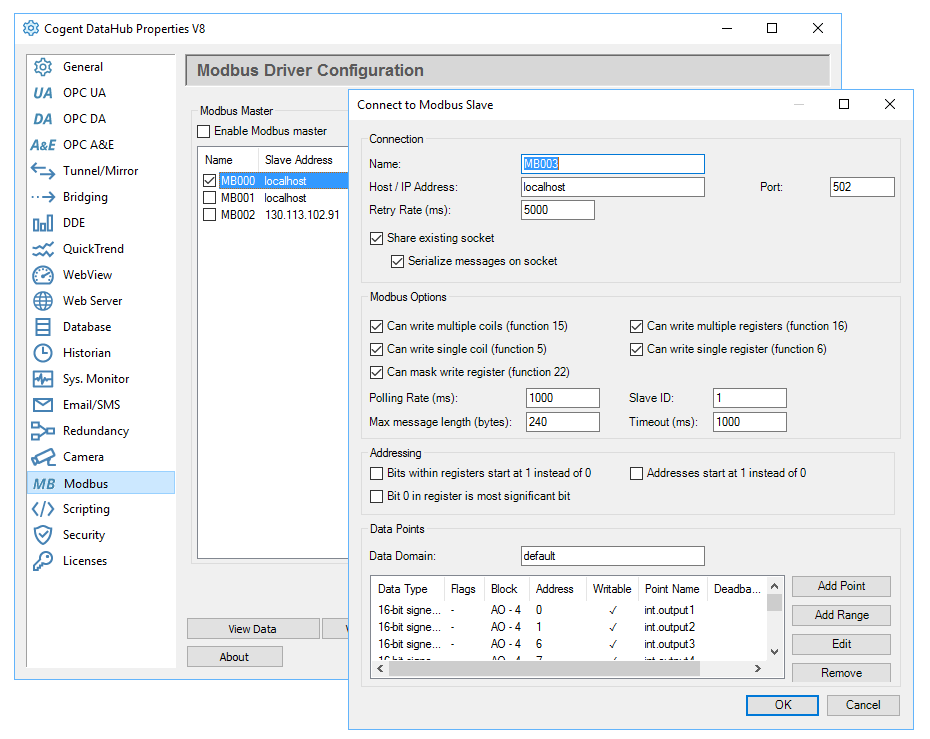 Cogent TCP Link License