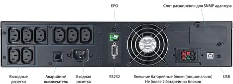 ИБП Powercom MACAN MRT MRT-1000SE