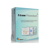 Edraw Flowchart