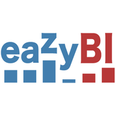 Private eazyBI