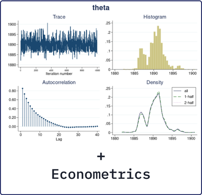 StataCorp LLC Stata 18 Student (лицензия для студентов на 1 год), Single-user Stata/SE