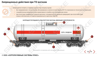 ООО «Корпоративные системы Плюс» Электронный курс Требования к вагонам и контейнерам, предназначенным для перевозки опасных грузов (лицензия), базовая версия