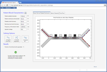 COMSOL Group Module Floating Network, Module Floating Network