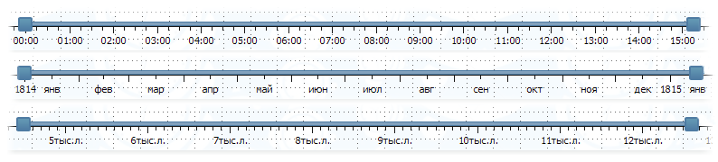 ОС3. Хронолайнер 3.6