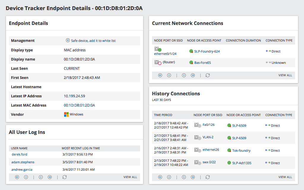 SolarWinds User Device Tracker (подписка на 1 год), до 50000 портов