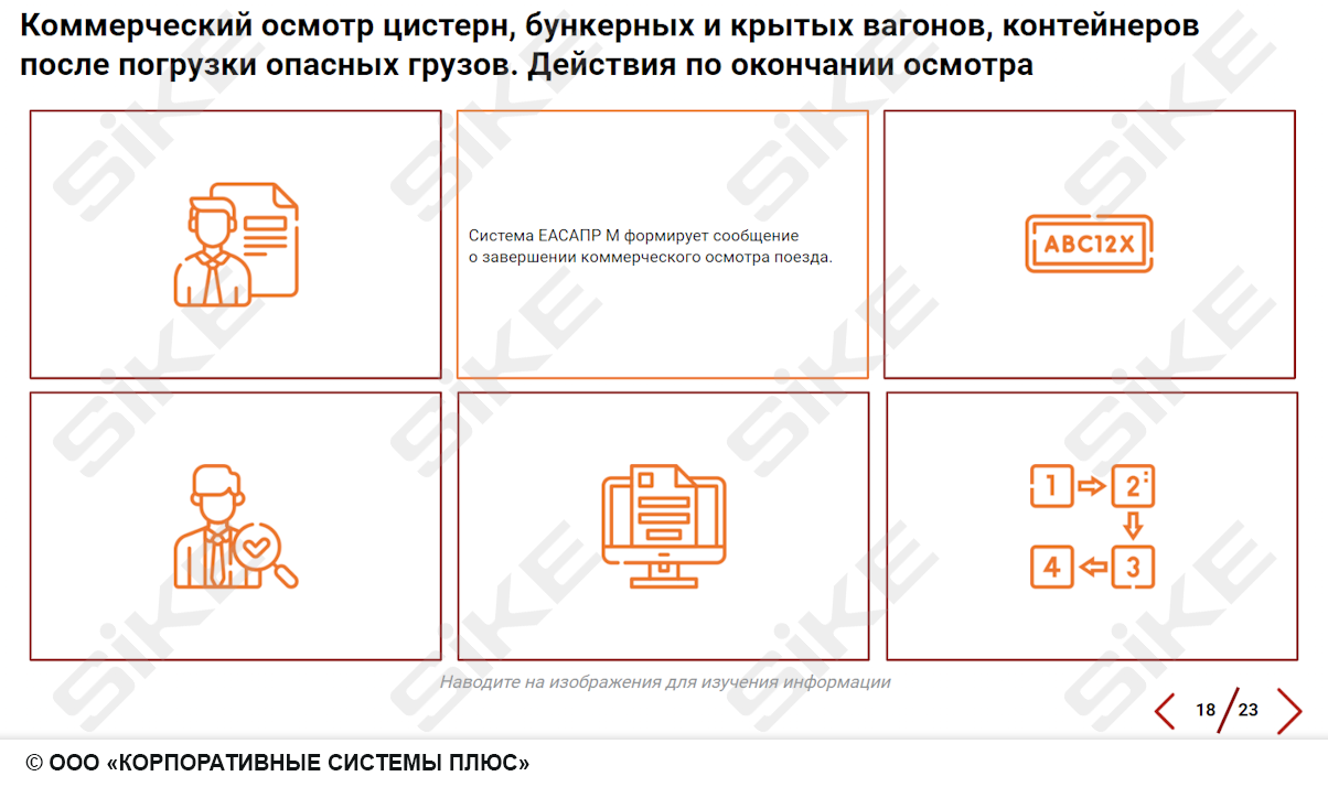 Sike. Электронный курс «Требования к вагонам и контейнерам, предназначенным для перевозки опасных грузов»