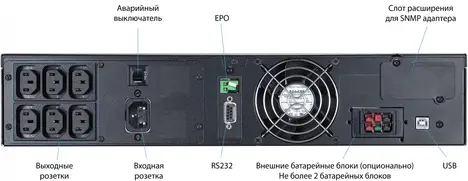 ИБП Powercom MACAN MRT MRT-1500SE