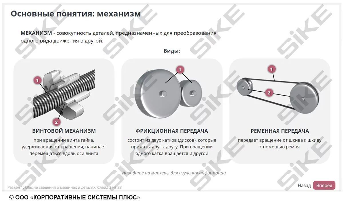 Sike. Электронный курс «Станочник широкого профиля: общие основы технологии металлообработки»
