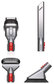 Dyson Vacuum Cleaners V11 Torque Drive Extra