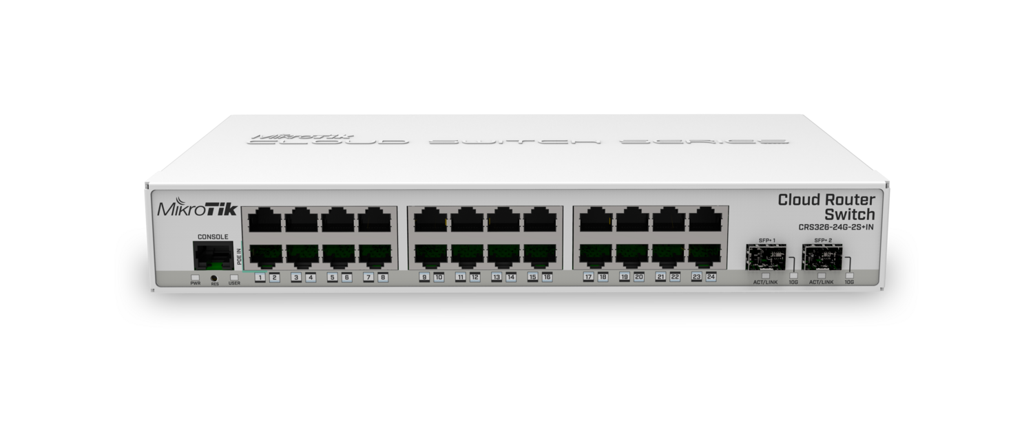Коммутатор MikroTik CRS326-24G-2S+IN