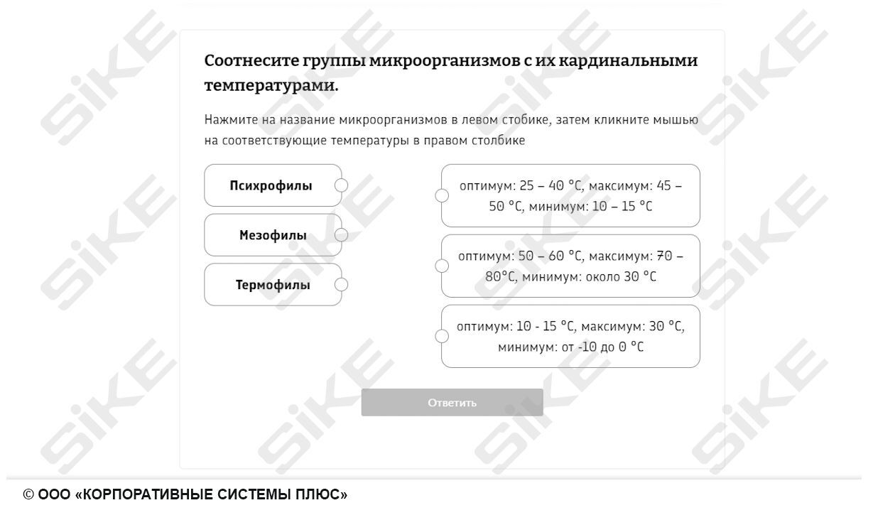 Sike. Электронный курс «Общая микробиология ГЛАВА 3. Экология микроорганизмов»