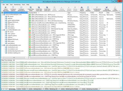 ActiveXperts Software ActiveXperts Environmental Monitor (лицензии), 50 Sensors