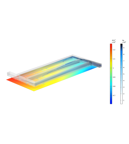 Модуль «Топливные ячейки и электролизеры» для программы COMSOL Multiphysics®