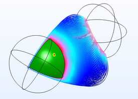 COMSOL Group Academic Class Kit, Academic Class Kit