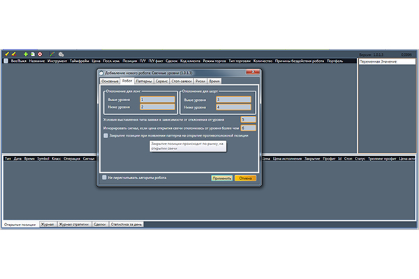 Свечные уровни