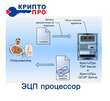 КриптоПро ЭЦП-процессор