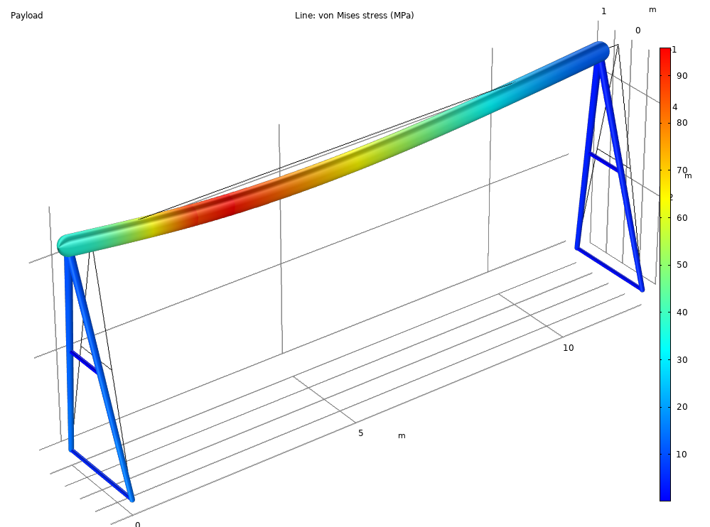 Модуль «Механика конструкций» для программы COMSOL Multiphysics®