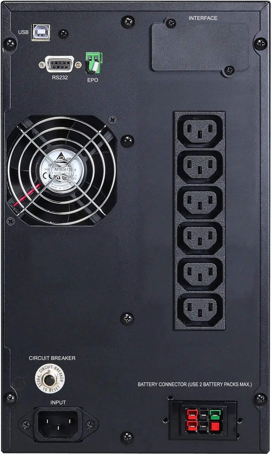 ИБП Powercom MACAN MAC MAC-1500