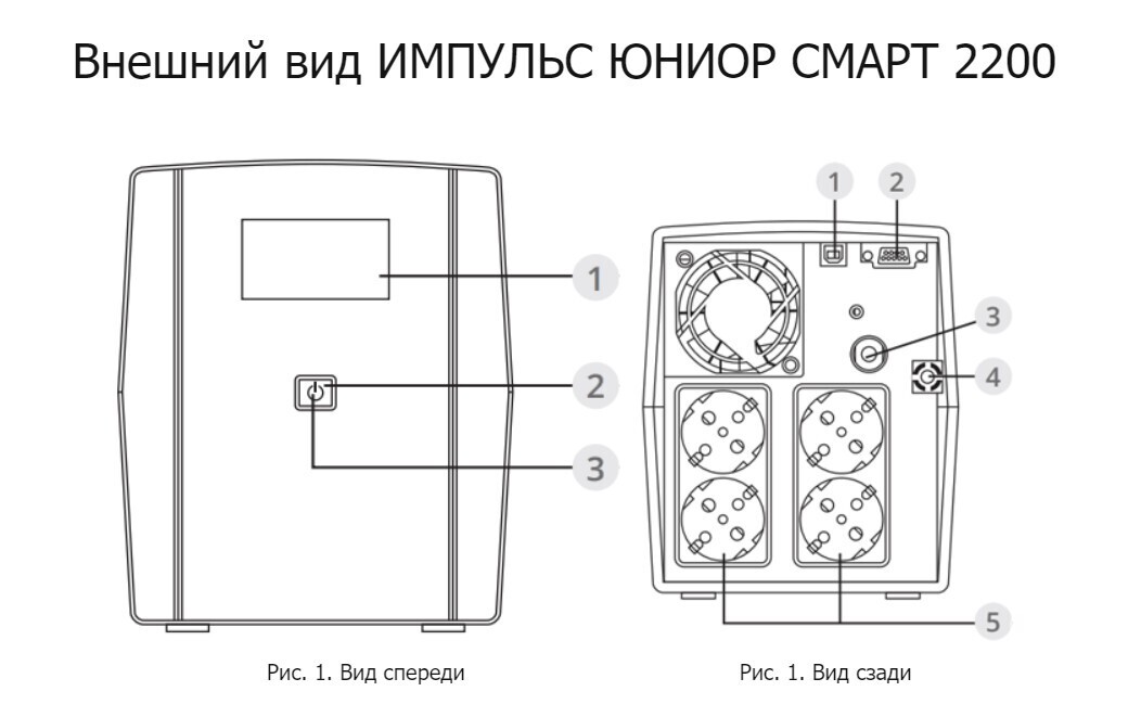 ИБП Импульс ЮНИОР СМАРТ  2200ВА / 1320Вт JS22223