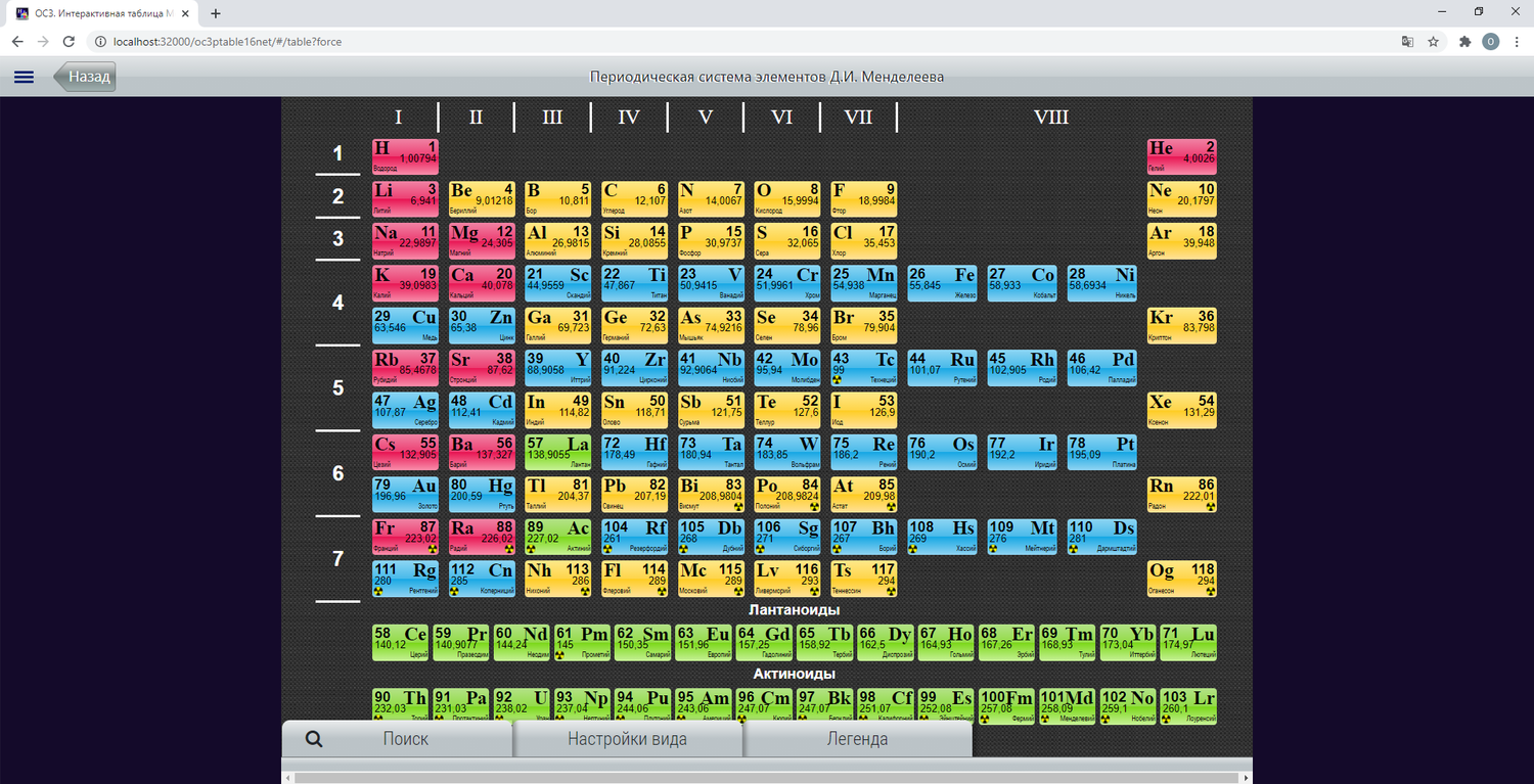 OC3 ОСӠ, Интерактивная таблица Менделеева Д.И, Сетевая версия 1.1 (электронная лицензия на 1 класс c возможностью подключений до 30 учеников на 5 лет),