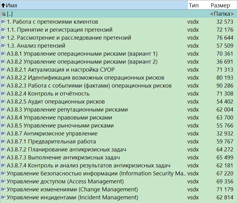 Большая библиотека риск-менеджера и специалиста по операционным рискам. Версия 3.0