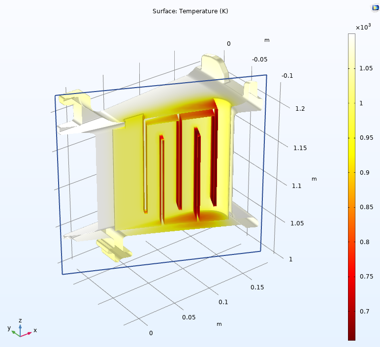 Модуль «Механика конструкций» для программы COMSOL Multiphysics®