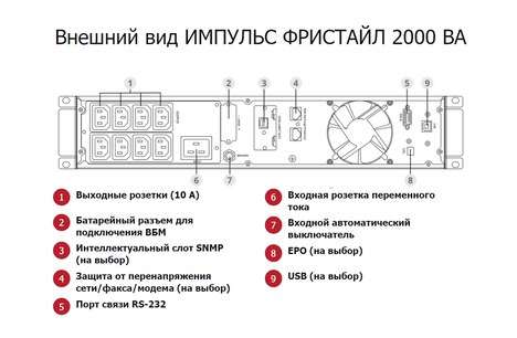 ИБП Импульс ФРИСТАЙЛ  2000 (FT20202)