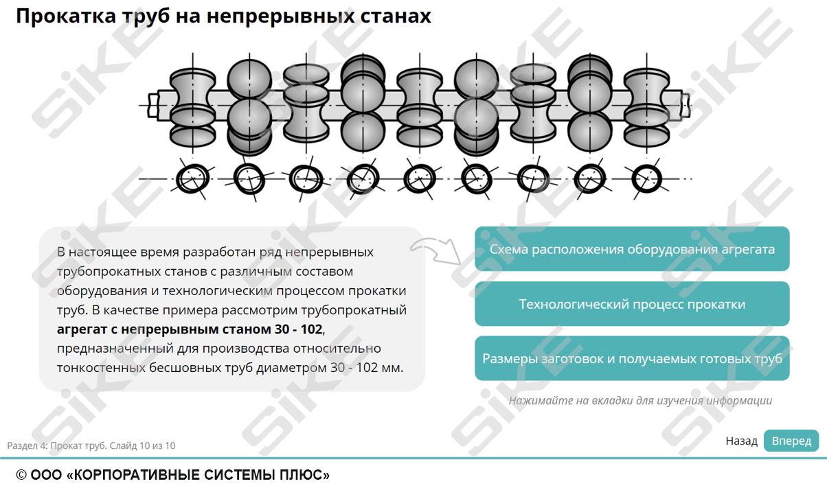 Sike. Электронный курс «Подготовка и ведение технологического процесса трубного производства»